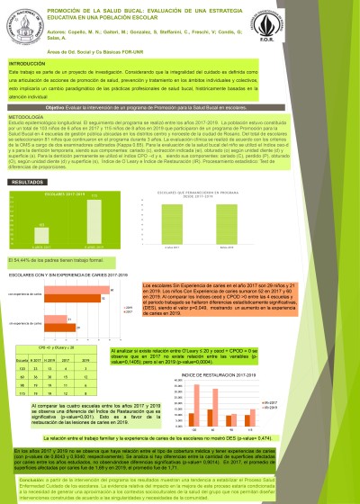 Read more about the article PROMOCIÓN DE LA SALUD BUCAL: EVALUACIÓN DE UNA ESTRATEGIA EDUCATIVA EN UNA POBLACIÓN ESCOLAR