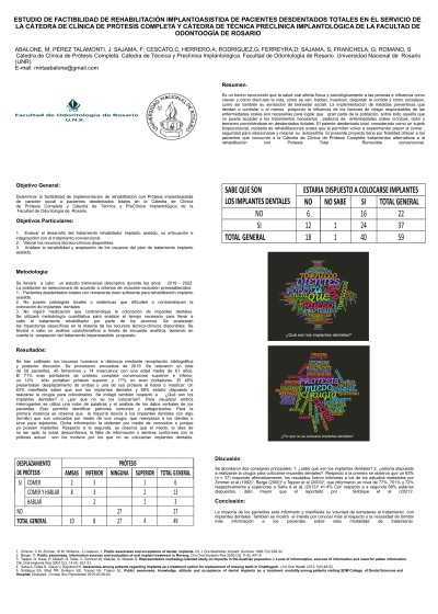 Read more about the article ESTUDIO DE FACTIBILIDAD DE REHABILITACIÓN IMPLANTOASISTIDA  DE PACIENTES DESDENTADOS TOTALES EN EL SERVICIO DE LA CÁTEDRA DE CLÍNICA DE PRÓTESIS COMPLETA Y CÁTEDRA DE TÉCNICA Y PRECLÍNICA IMPLANTOLÓGICA DE LA FACULTAD DE ODONTOLOGÍA DE ROSARIO