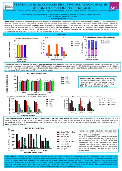 Read more about the article TENDENCIAS EN EL CONSUMO DE SUSTANCIAS PSICOACTIVAS EN ESTUDIANTES SECUNDARIOS DE ROSARIO.
