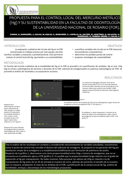 Read more about the article PROPUESTA PARA EL CONTROL LOCAL DEL MERCURIO METÁLICO (Hg) Y SU SUSTENTABILIDAD EN LA FACULTAD DE ODONTOLOGÍA DE LA UNIVERSIDAD NACIONAL DE ROSARIO (FOR).