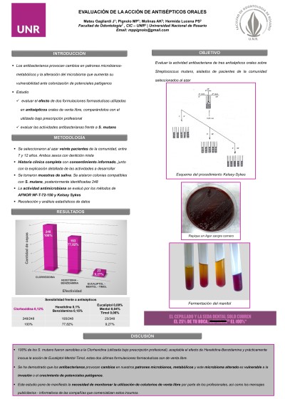 Read more about the article EVALUACIÓN DE LA ACCIÓN DE ANTISÉPTICOS ORALES