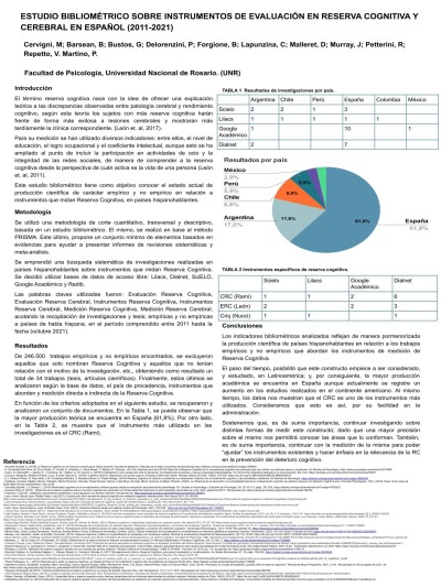 Read more about the article ANÁLISIS BIBLIOMÉTRICO DE INSTRUMENTOS DE EVALUACIÓN Y MEDICIÓN DE RESERVA COGNITIVA Y DE RESERVA CEREBRAL UTILIZADOS EN INVESTIGACIONES