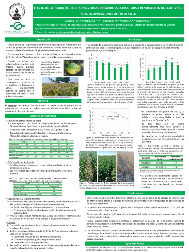 Read more about the article EFECTO DE LA PISADA DEL EQUIPO PULVERIZADOR SOBRE LA ESTRUCTURA Y RENDIMIENTO DEL CULTIVO DE SOJA EN APLICACIONES DE FIN DE CICLO