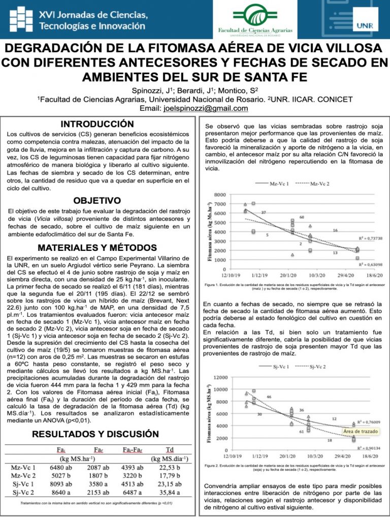 Read more about the article DEGRADACIÓN DE LA FITOMASA AÉREA DE VICIA VILLOSA CON DIFERENTES ANTECESORES Y FECHAS DE SECADO EN AMBIENTES DEL SUR DE SANTA FE