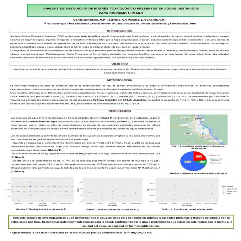 Read more about the article ANÁLISIS DE SUSTANCIAS DE INTERÉS TOXICOLÓGICO PRESENTES EN AGUAS DESTINADAS PARA CONSUMO HUMANO
