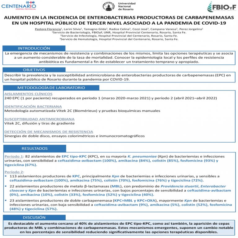 Read more about the article AUMENTO EN LA INCIDENCIA DE ENTEROBACTERIAS PRODUCTORAS DE CARBAPENEMASAS EN UN HOSPITAL PÚBLICO DE TERCER NIVEL ASOCIADO A LA PANDEMIA DE COVID-19
