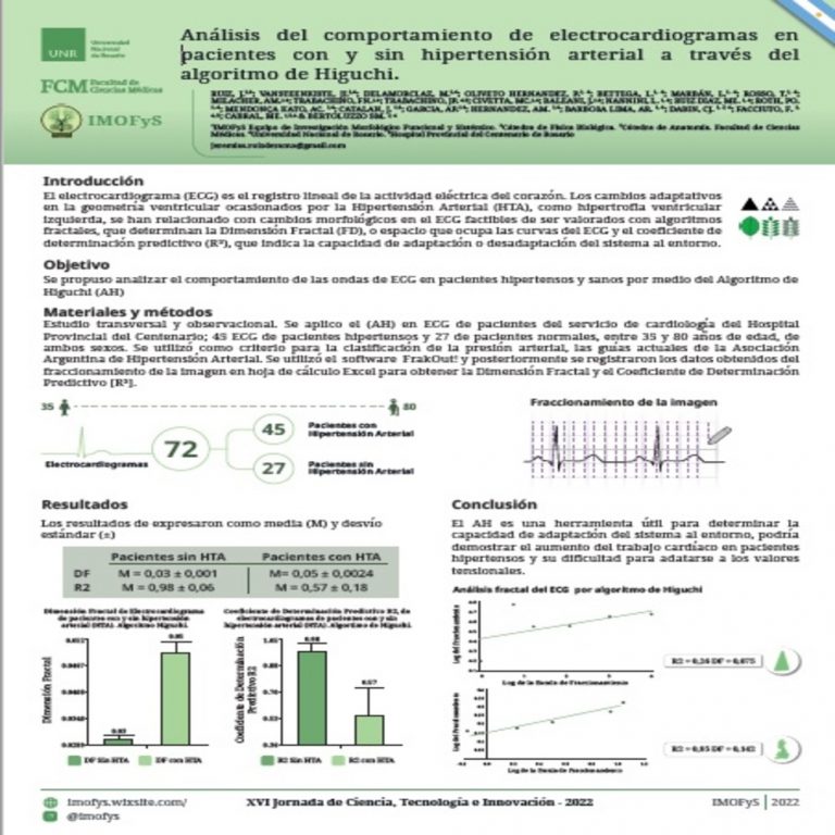Read more about the article ANÁLISIS DEL COMPORTAMIENTO DE ELECTROCARDIOGRAMAS EN PACIENTES CON Y SIN HIPERTENSIÓN ARTERIAL A TRAVÉS DEL ALGORITMO DE HIGUCHI