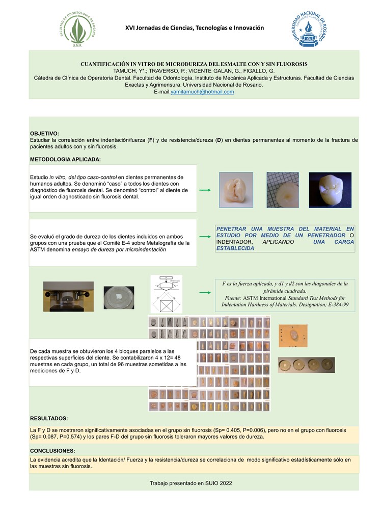 Read more about the article CUANTIFICACIÓN IN VITRO DE MICRODUREZA DEL ESMALTE CON Y SIN FLUOROSIS