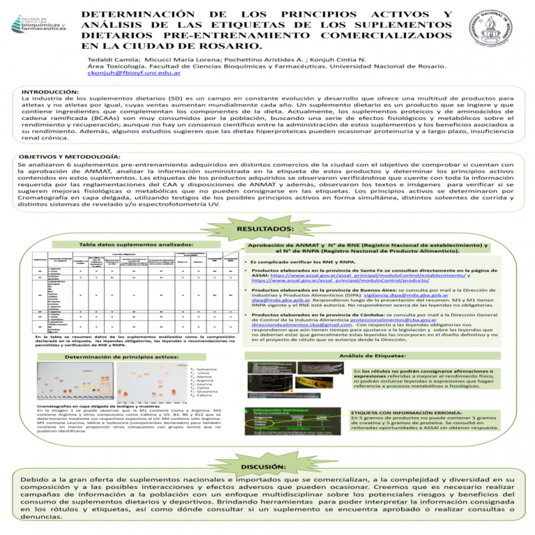 Read more about the article DETERMINACIÓN DE LOS PRINCIPIOS ACTIVOS Y ANÁLISIS DE LAS ETIQUETAS DE SUPLEMENTOS DIETARIOS PRE-ENTRENAMIENTO COMERCIALIZADOS EN LA CIUDAD DE ROSARIO