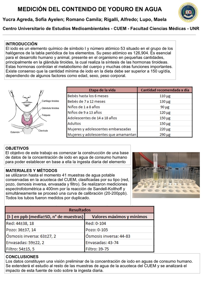 Read more about the article VALORES PRELIMINARES DE LA CONCENTRACIÓN DE IODO  EN AGUA DE CONSUMO HUMANO