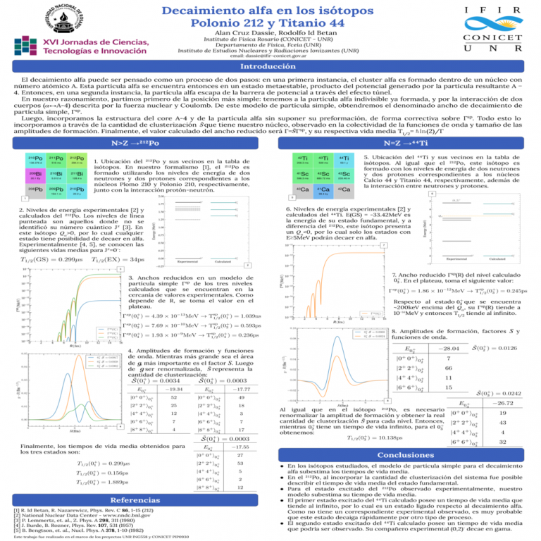 Read more about the article Decaimiento alfa en los isótopos Polonio 212 y Titanio 44