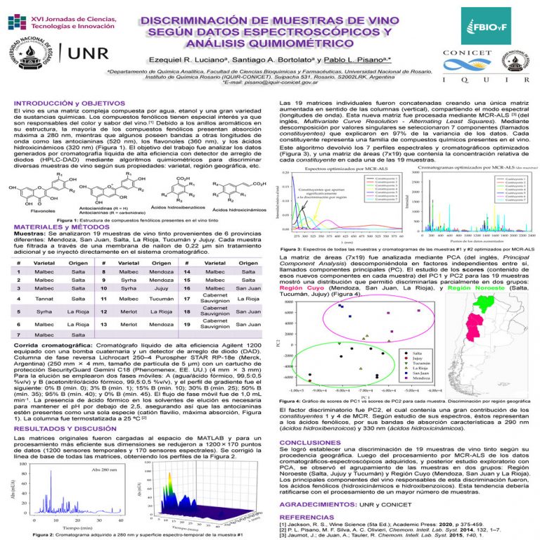 Read more about the article DISCRIMINACIÓN DE MUESTRAS DE VINO SEGÚN DATOS ESPECTROSCÓPICOS Y ANÁLISIS QUIMIOMÉTRICO