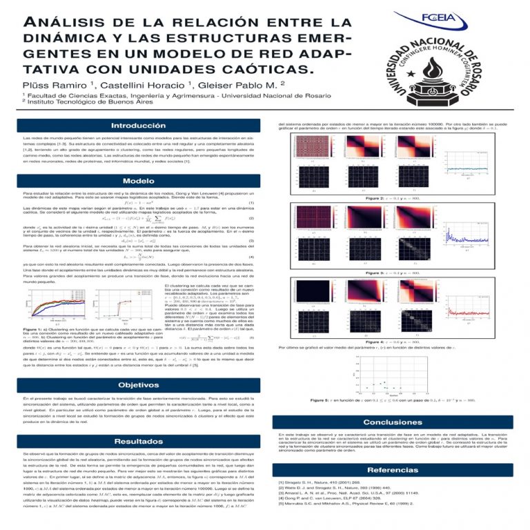 Read more about the article Análisis de la relación entre la dinámica y las estructuras emergentes en un modelo de red adaptativa con unidades caóticas.