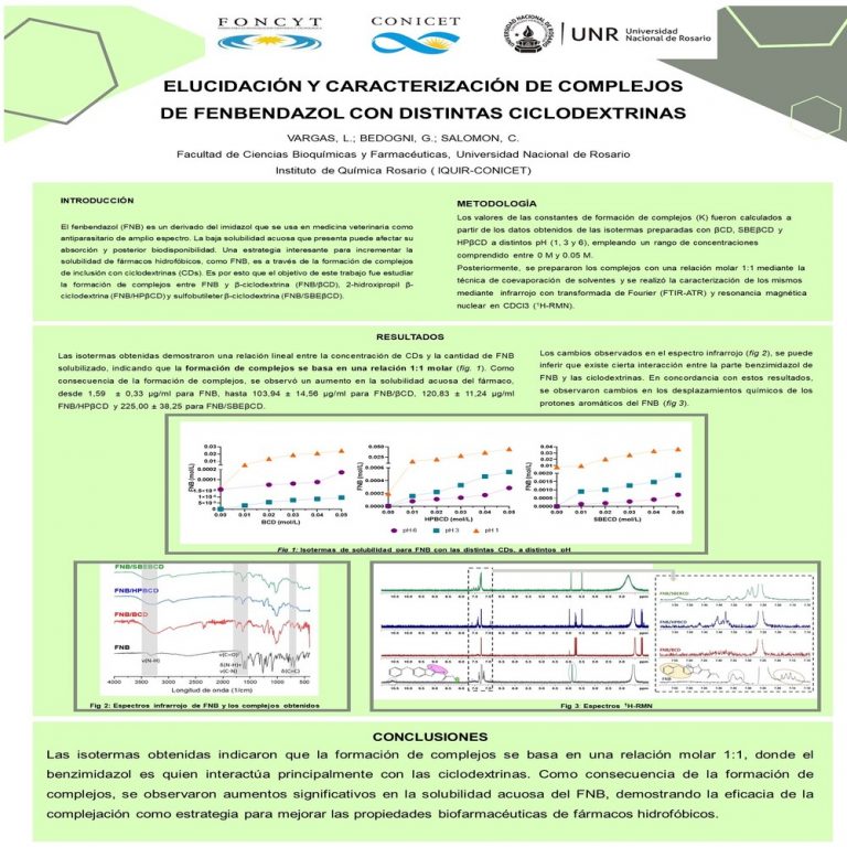 Read more about the article ELUCIDACIÓN Y CARACTERIZACIÓN DE COMPLEJOS DE FENBENDAZOL CON DISTINTAS CICLODEXTRINAS