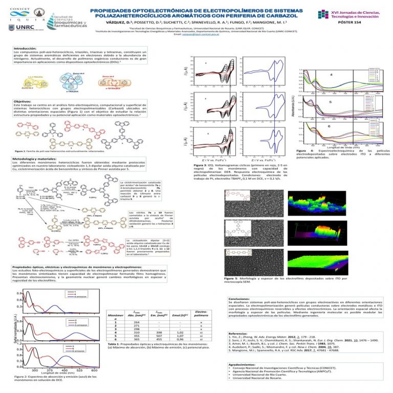 Read more about the article PROPIEDADES OPTOELECTRÓNICAS DE ELECTROPOLÍMEROS DE SISTEMAS POLIAZAHETEROCÍCLICOS AROMÁTICOS CON PERIFERICA DE CARBAZOL
