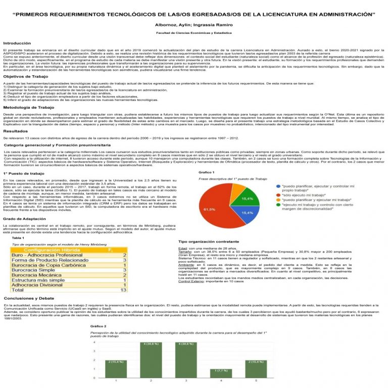 Read more about the article Primeros requerimientos tecnológicos de las/os egresadas/os de la licenciatura en administración