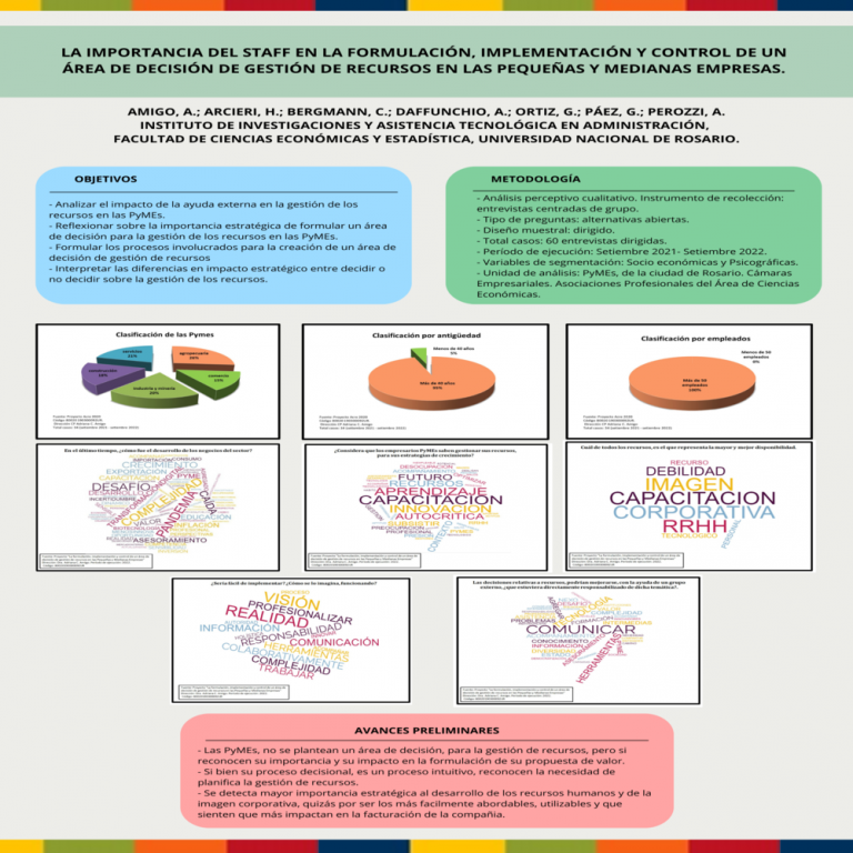 Read more about the article LA IMPORTANCIA DEL STAFF EN LA FORMULACIÓN, IMPLEMENTACIÓN Y CONTROL DE UN ÁREA DE DECISIÓN DE GESTIÓN DE RECURSOS EN LAS PEQUEÑAS Y MEDIANAS EMPRESAS