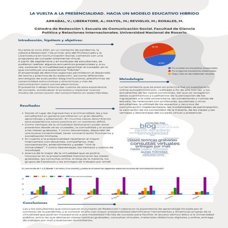 Read more about the article La vuelta a la presencialidad. Hacia un modelo educativo híbrido.