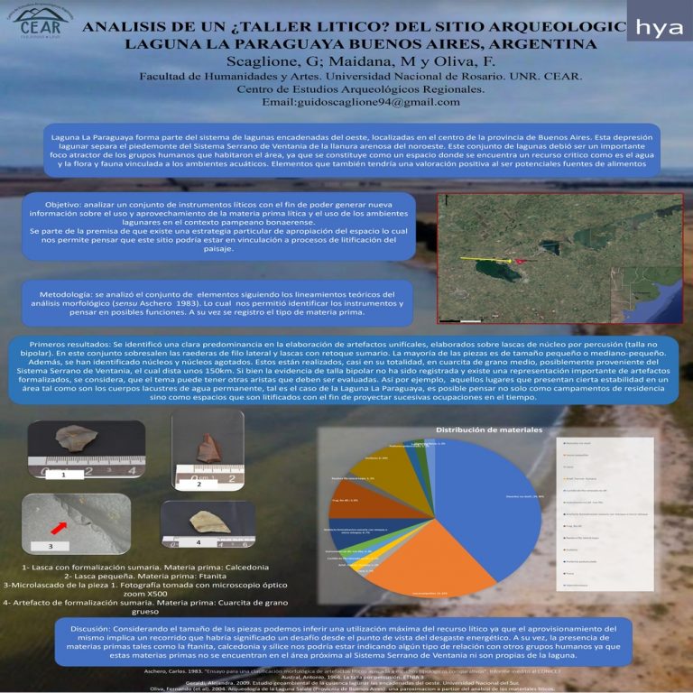 Read more about the article ANALISIS DE UN TALER LITICO DEL SITIOARQUEOLOGICO LAGUNA LA PARAGUAYA, BUENOS AIRES, ARGENTINA