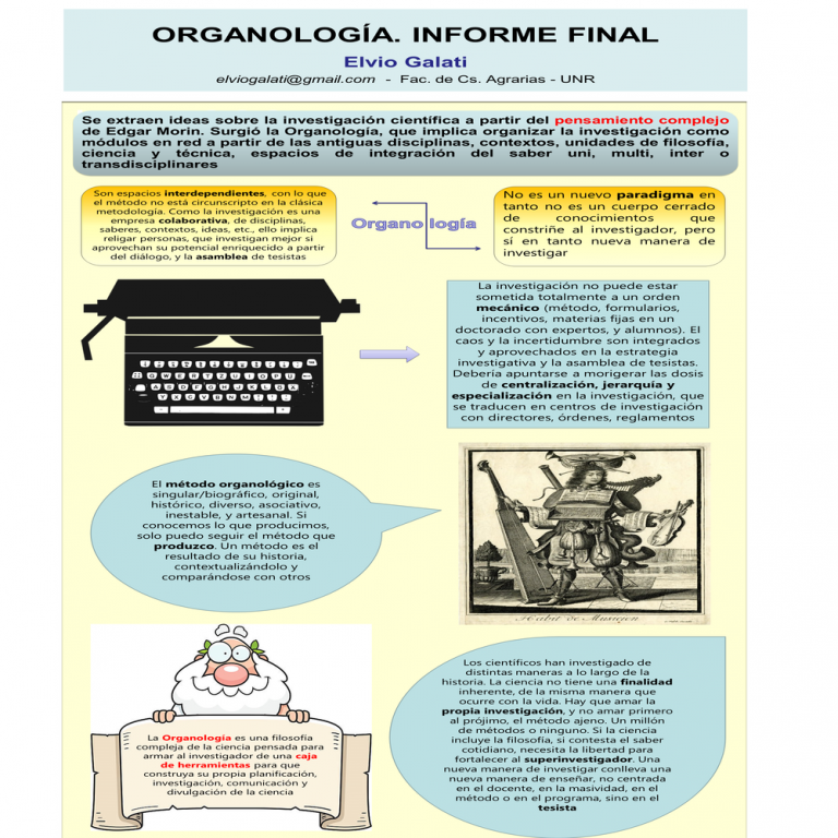 Read more about the article Organología, o la nueva organización de la investigación (Lineamientos epistemológicos y metodológicos del pensamiento complejo). Informe final.