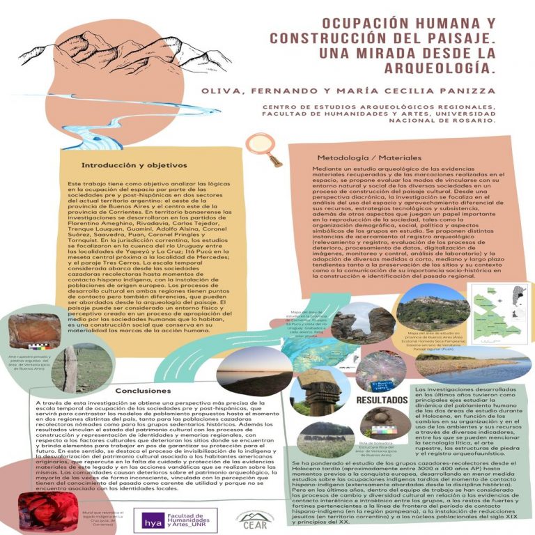 Read more about the article OCUPACIÓN HUMANA Y CONSTRUCCIÓN DEL PAISAJE. UNA MIRADA DESDE LA ARQUEOLOGÍA.