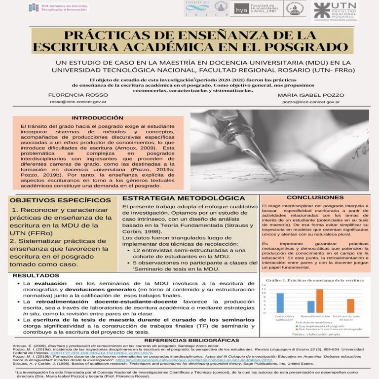 Read more about the article PRÁCTICAS DE ENSEÑANZA DE LA ESCRITURA ACADÉMICA EN EL POSGRADO: UN ESTUDIO DE CASO EN LA MAESTRÍA EN DOCENCIA UNIVERSITARIA EN LA UNIVERSIDAD TECNOLÓGICA NACIONAL, FACULTAD REGIONAL ROSARIO (UTN- FRRo)