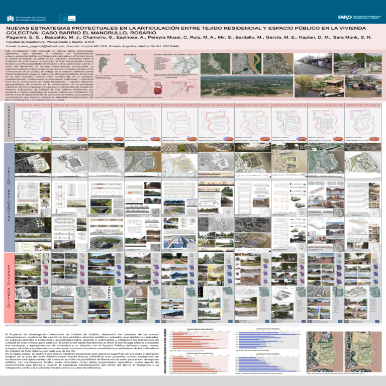 Read more about the article NUEVAS ESTRATEGIAS PROYECTUALES EN LA ARTICULACIÓN ENTRE TEJIDO RESIDENCIAL Y ESPACIO PÚBLICO EN LA VIVIENDA COLECTIVA: CASO BARRIO EL MANGRULLO, ROSARIO (2020-2022)