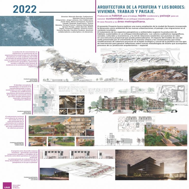 Read more about the article ARQUITECTURA DE LA PERIFERIA Y LOS BORDES: VIVIENDA, TRABAJO Y PAISAJE. PRODUCCIÓN DE HÁBITAT PARA EL TRABAJO, TEJIDO RESIDENCIAL Y PAISAJE PARA UN CONVIVIR SUSTENTABLE EN UN ENFOQUE INTERDISCIPLINARIO. EL CASO ROSARIO Y SU ÁREA METROPOLITANA.