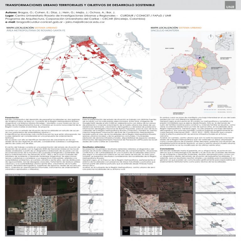 Read more about the article Transformaciones urbano territoriales y objetivos de desarrollo sostenible