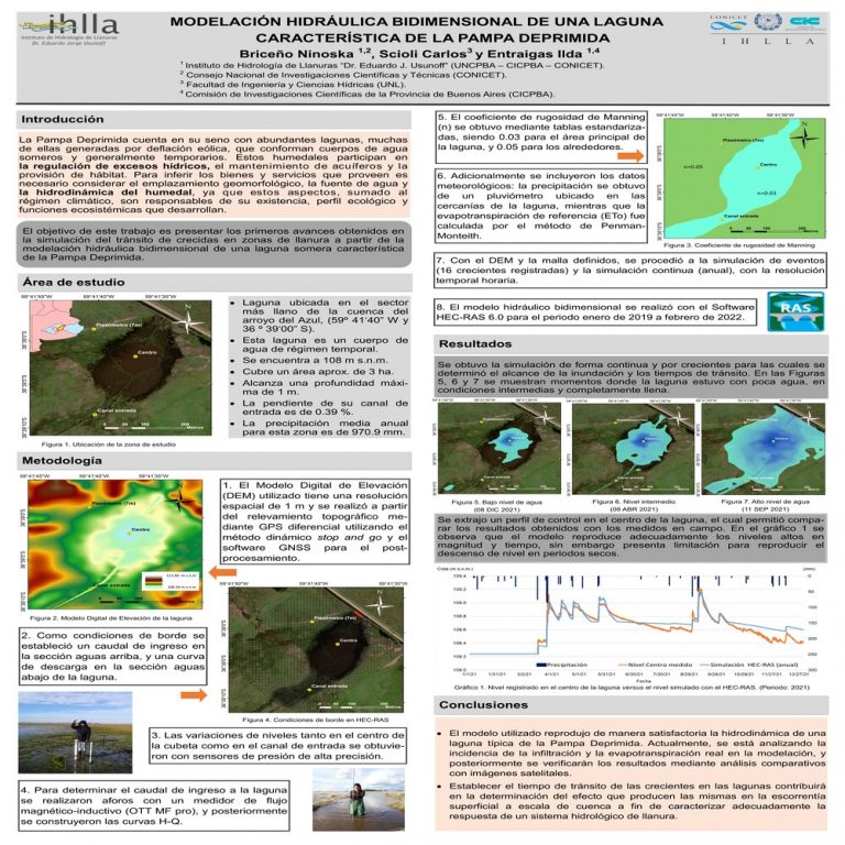 Read more about the article Modelación hidráulica bidimensional de una laguna característica de la Pampa Deprimida