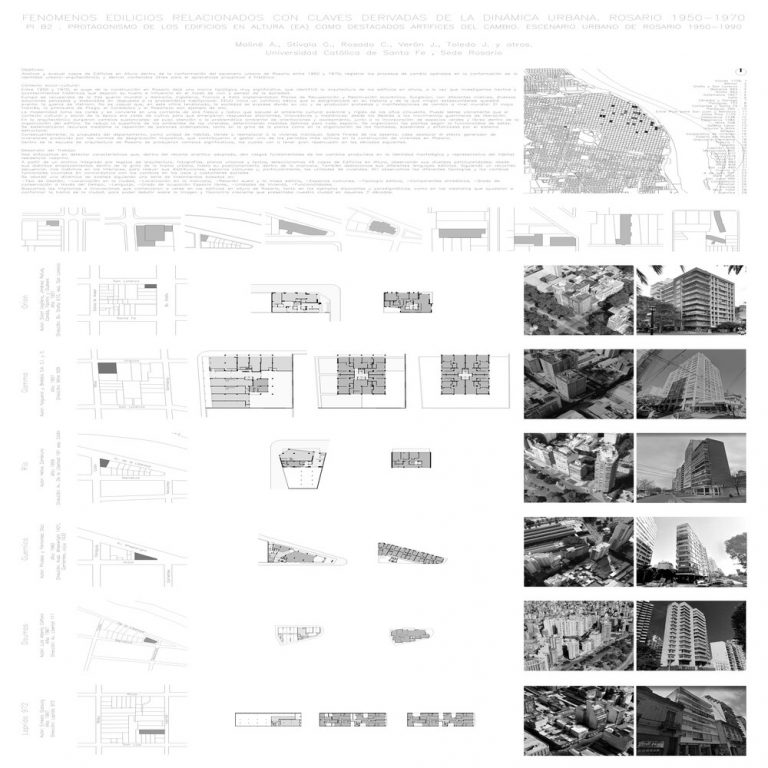 Read more about the article “FENÓMENOS EDILICIOS RELACIONADOS CON CLAVES DERIVADAS DE LA DINÁMICA URBANA. ROSARIO 1950-1970” – PI B 2 – PROTAGONISMO DE LOS EDIFICIOS EN ALTURA (EA) COMO DESTACADOS ARTÍFICES DEL CAMBIO. ESCENARIO URBANO DE ROSARIO 1950-1990