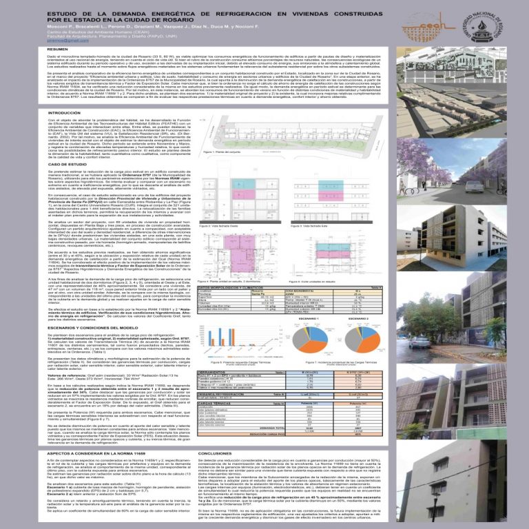 Read more about the article ESTUDIO DE LA DEMANDA ENERGÉTICA DE REFRIGERACION EN VIVIENDAS CONSTRUIDAS POR EL ESTADO EN LA CIUDAD DE ROSARIO