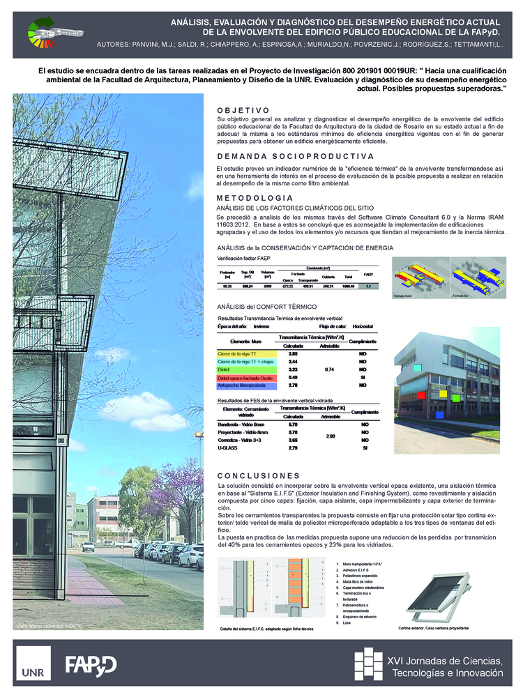 Read more about the article Avances en el diagnóstico del desempeño energético actual de la envolvente del edificio de la FAPyD y propuestas de intervención