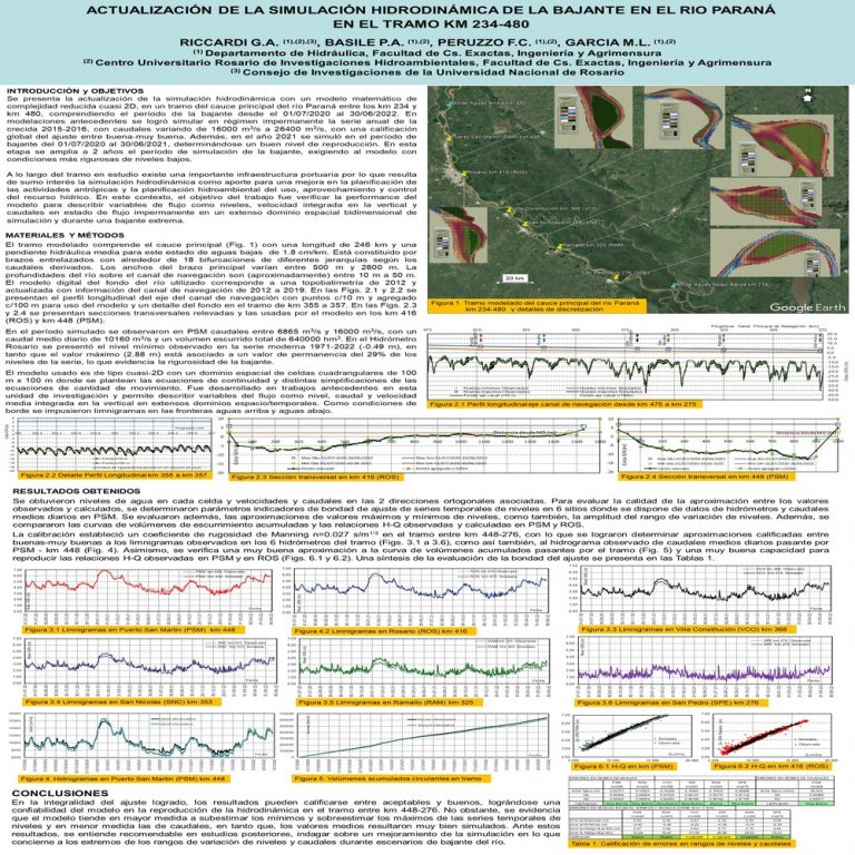 Read more about the article ACTUALIZACIÓN DE LA SIMULACIÓN HIDRODINÁMICA DE LA BAJANTE EN EL RIO PARANÁ EN EL TRAMO KM 232-480