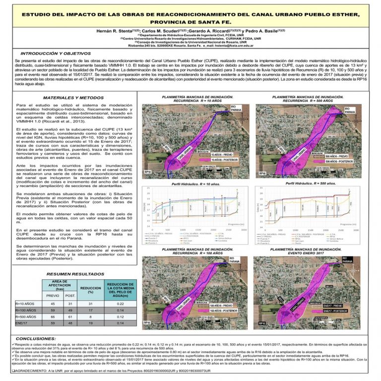 Read more about the article ESTUDIO DEL IMPACTO DE LAS OBRAS DE REACONDICIONAMIENTO DEL CANAL URBANO PUEBLO ESTHER, PROVINCIA DE SANTA FE.