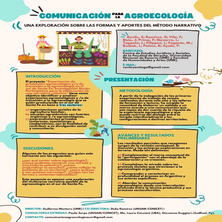 Read more about the article COMUNICACIÓN PARA LA AGROECOLOGÍA: UNA EXPLORACIÓN SOBRE LAS FORMAS Y APORTES DEL MÉTODO NARRATIVO.