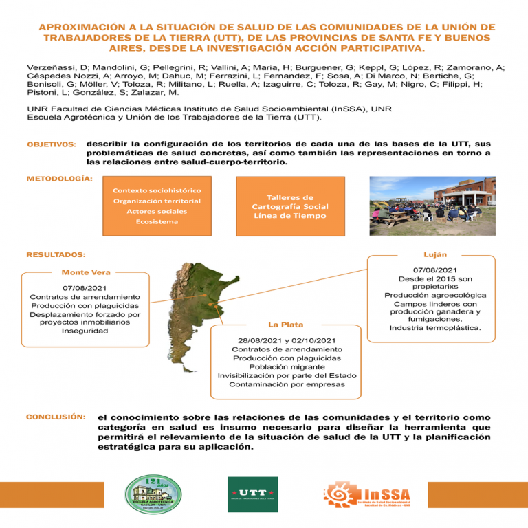 Read more about the article APROXIMACIÓN A LA SITUACIÓN DE SALUD DE LAS COMUNIDADES DE LA UNIÓN DE TRABAJADORES DE LA TIERRA (UTT), DE LAS PROVINCIAS DE SANTA FE Y BUENOS AIRES, DESDE LA INVESTIGACIÓN ACCIÓN PARTICIPATIVA.