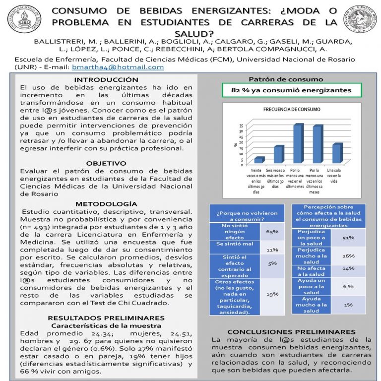 Read more about the article CONSUMO DE BEBIDAS ENERGIZANTES: ¿MODA O PROBLEMA EN ESTUDIANTES DE CARRERAS DE LA SALUD?