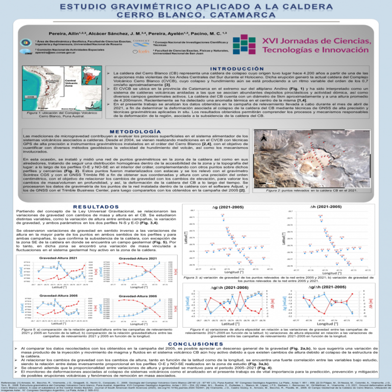Read more about the article RELEVAMIENTO GEODÉSICO DEL COMPLEJO VOLCANICO CERRO BLANCO, PUNA AUSTRAL, CATAMARCA, ARGENTINA