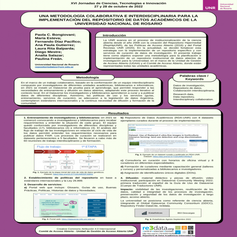 Read more about the article UNA METODOLOGÍA COLABORATIVA E INTERDISCIPLINARIA PARA LA IMPLEMENTACIÓN DEL REPOSITORIO DE DATOS ACADÉMICOS DE LA UNIVERSIDAD NACIONAL DE ROSARIO