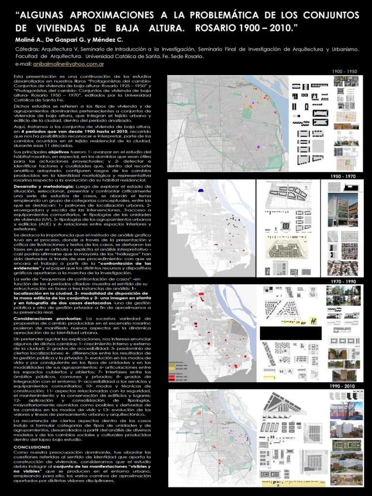 Read more about the article “ALGUNAS APROXIMACIONES A LA PROBLEMÁTICA DE LOS CONJUNTOS DE VIVIENDAS DE BAJA ALTURA. ROSARIO 1990 – 2010.”