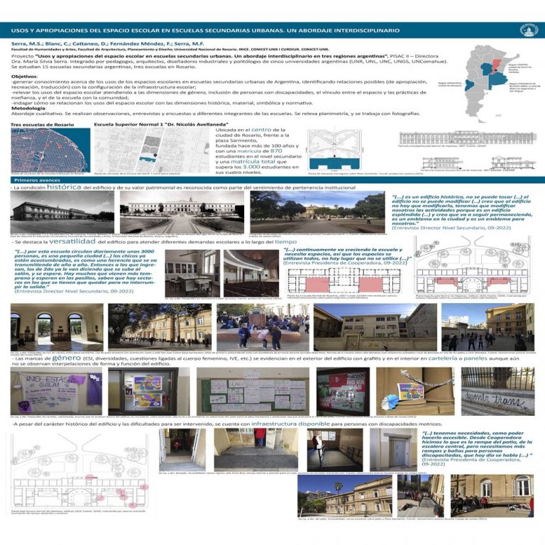 Read more about the article USOS Y APROPIACIONES DEL ESPACIO ESCOLAR EN ESCUELAS SECUNDARIAS URBANAS. UN ABORDAJE INTERDISCIPLINARIO