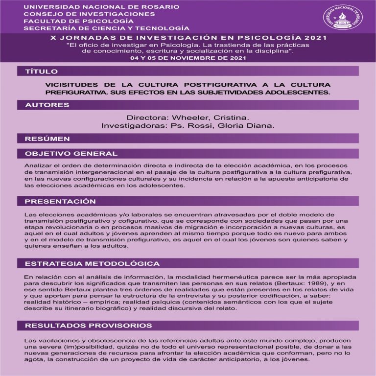 Lee más sobre el artículo Orientacion Vocacional. Vicisitudes del pasaje de la cultura postfigurativa a la cultura prefigurativa…