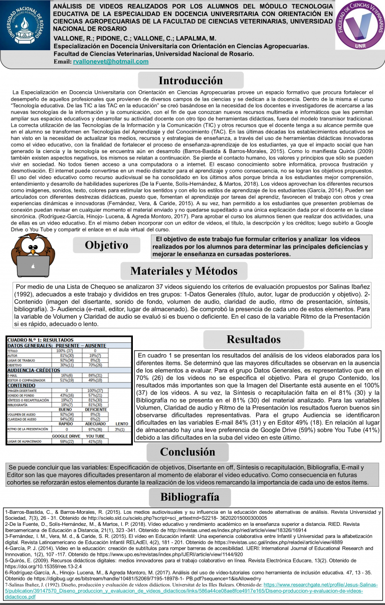 Read more about the article ANÁLISIS DE VIDEOS REALIZADOS POR LOS ALUMNOS DEL MÓDULO TECNOLOGIA EDUCATIVA DE LA ESPECIALIDAD EN DOCENCIA UNIVERSITARIA Con Orientación en Ciencias Agropecuarias DE LA Facultad de Ciencias Veterinarias, Universidad Nacional de Rosario