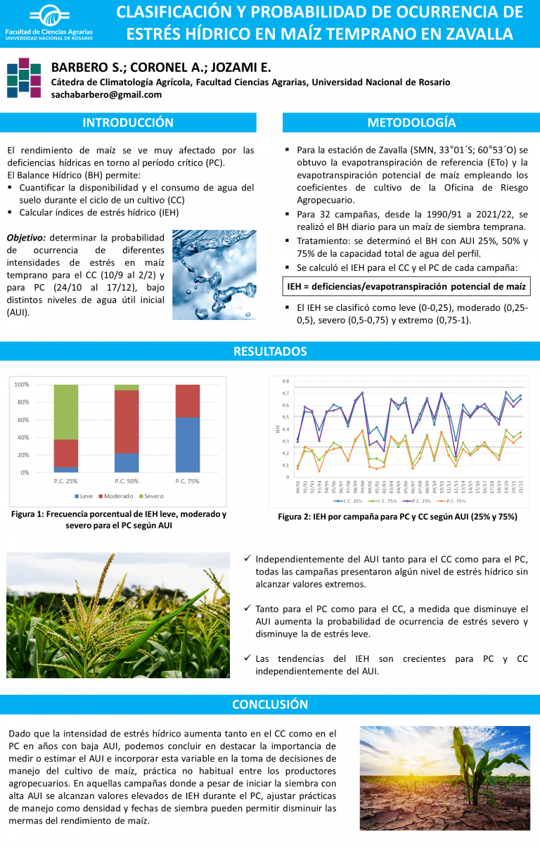 Read more about the article CLASIFICACIÓN Y PROBABiLIDAD DE OCURRENCIA DE ESTRÉS HÍDRICO DURANTE EL CICLO DE MAÍZ TEMPRANO Y EN EL PERIODO CRÍTICO EN ZAVALLA, SUR DE SANTA FE