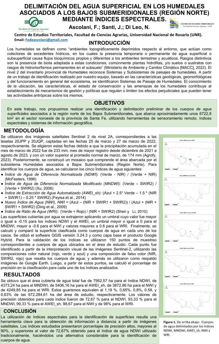 Read more about the article DELIMITACIÓN DEL AGUA SUPERFICIAL EN LOS HUMEDALES ASOCIADOS A LOS BAJOS SUBMERIDIONALES (REGIÓN NORTE) MEDIANTE ÍNDICES ESPECTRALES.