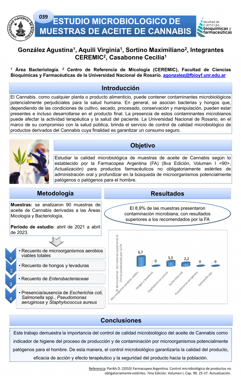 Read more about the article ESTUDIO MICROBIOLOGICO DE MUESTAS DE ACEITE DE CANNABIS