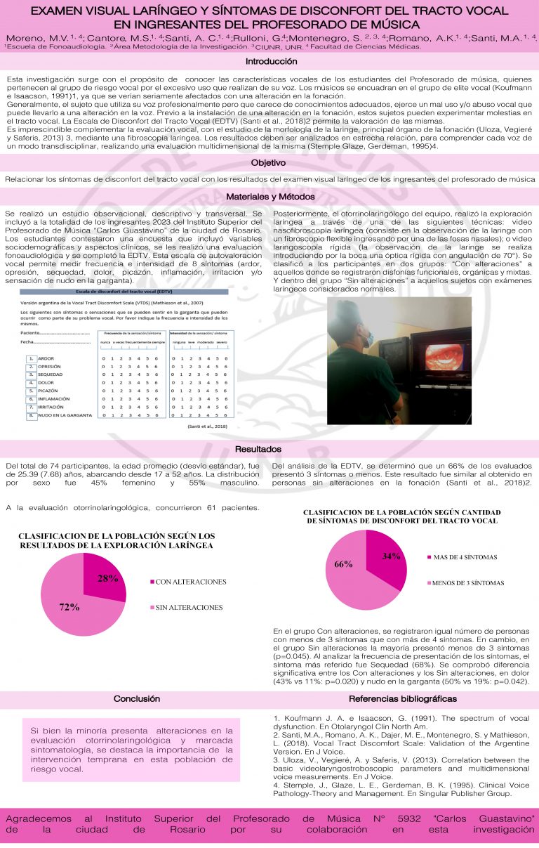 Read more about the article “EXAMEN VISUAL LARÍNGEO Y SÍNTOMAS DE DISCONFORT DEL TRACTO VOCAL EN INGRESANTES DEL PROFESORADO DE MÚSICA”