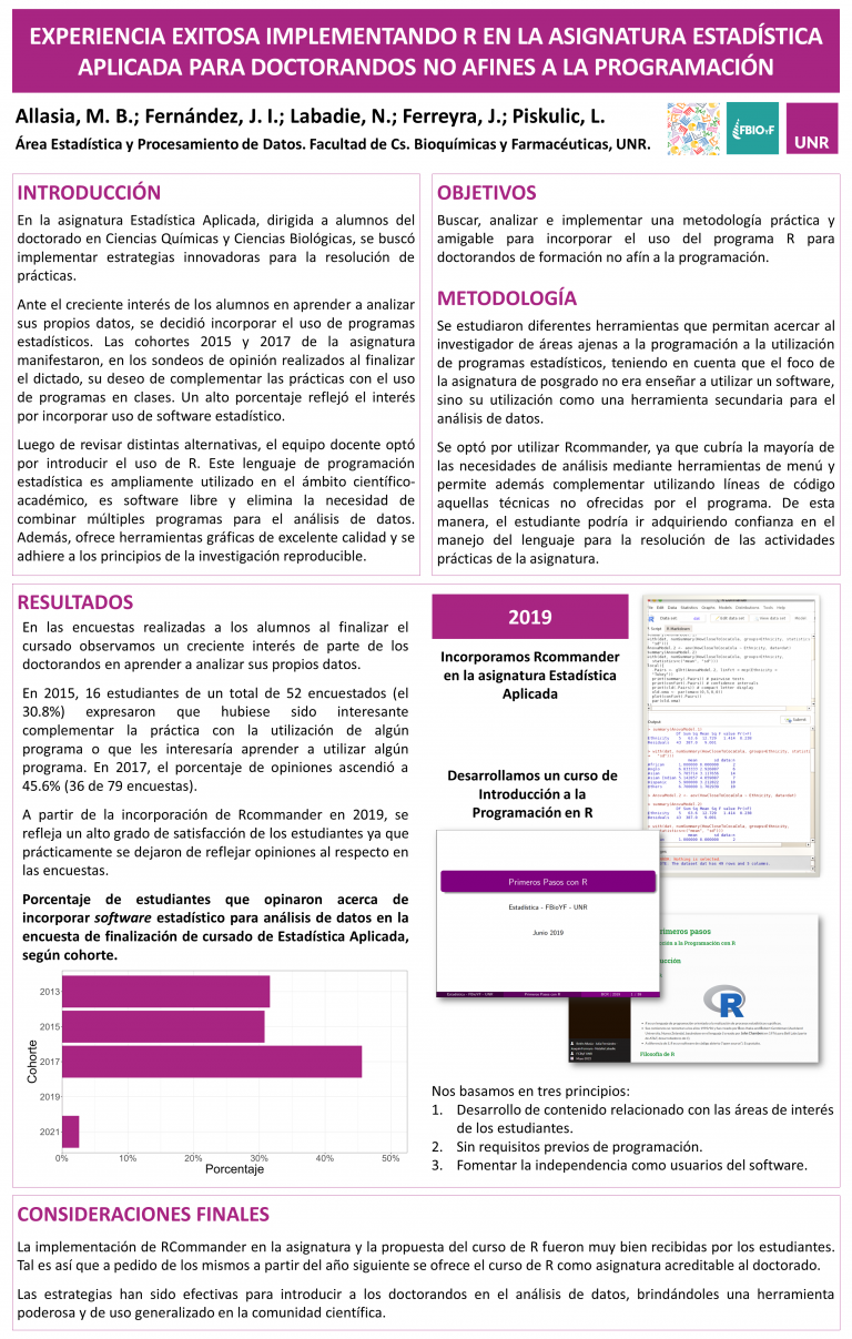 Read more about the article EXPERIENCIA EXITOSA IMPLEMENTANDO R EN LA ASIGNATURA ESTADÍSTICA APLICADA PARA DOCTORANDOS NO AFINES A LA PROGRAMACIÓN.