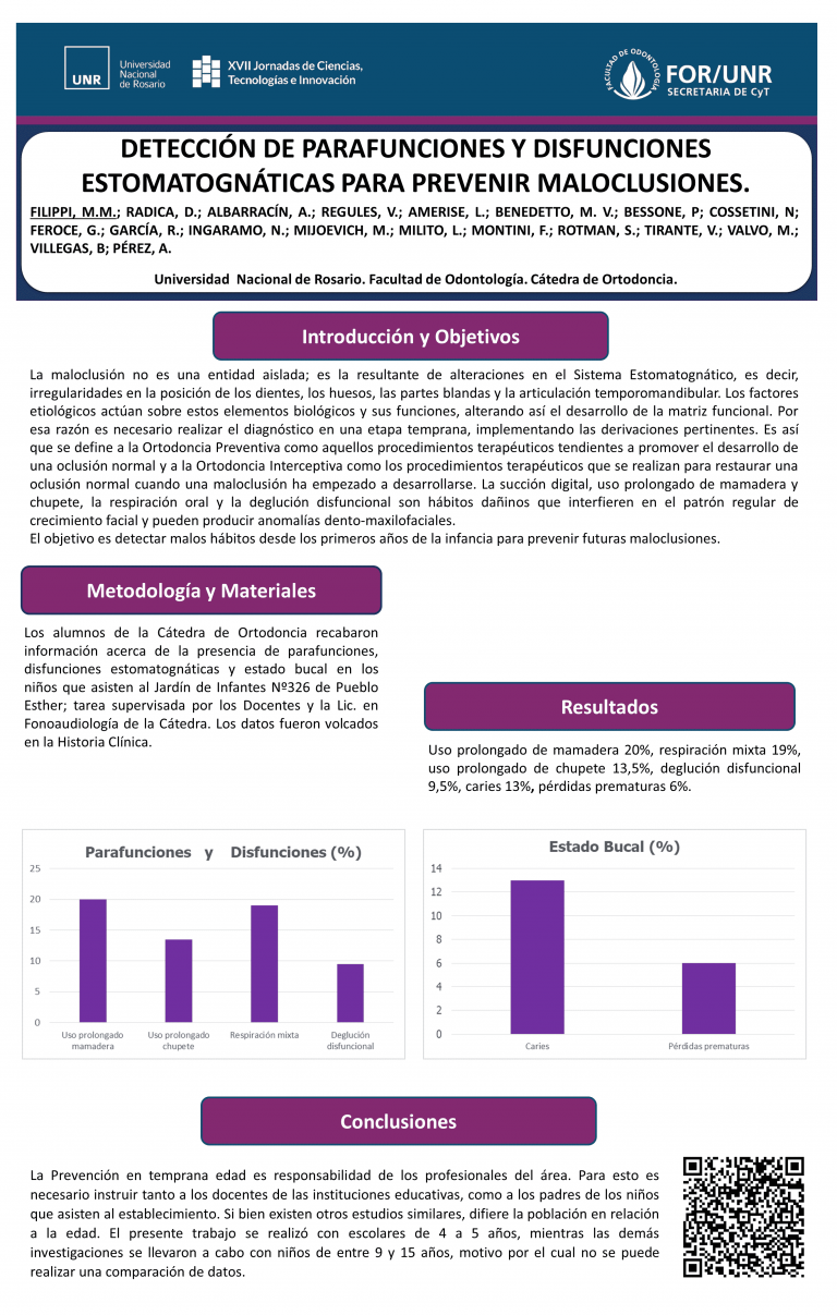 Read more about the article FRECUENCIA DE DISFUNCIONES Y HÁBITOS PARAFUNCIONALES DEL SISTEMA ESTOMATOGNÁTICO EN PACIENTES QUE CONCURREN A LA CÁTEDRA DE ORTODONCIA DE LA F.O.R.